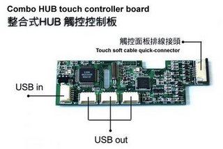 Illustration for article titled Simple Hack Gives Eee PC a Touchscreen for Just $70